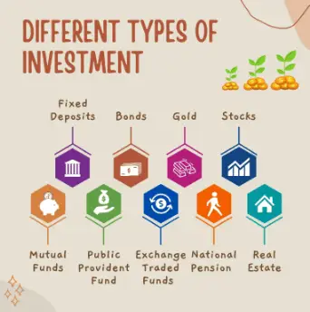 What is a Mutual Fund